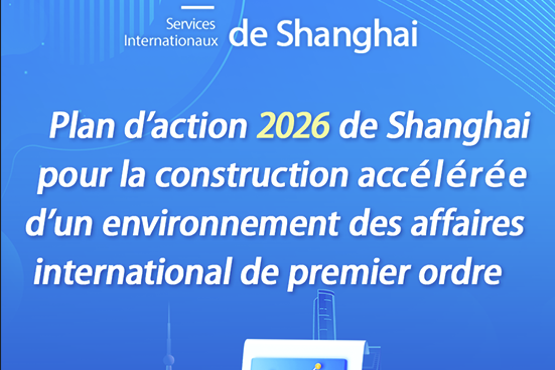 Plan d'action 2026 de Shanghai pour la construction accélérée d'un environnement des affaires international de premier ordre (Texte intégral)